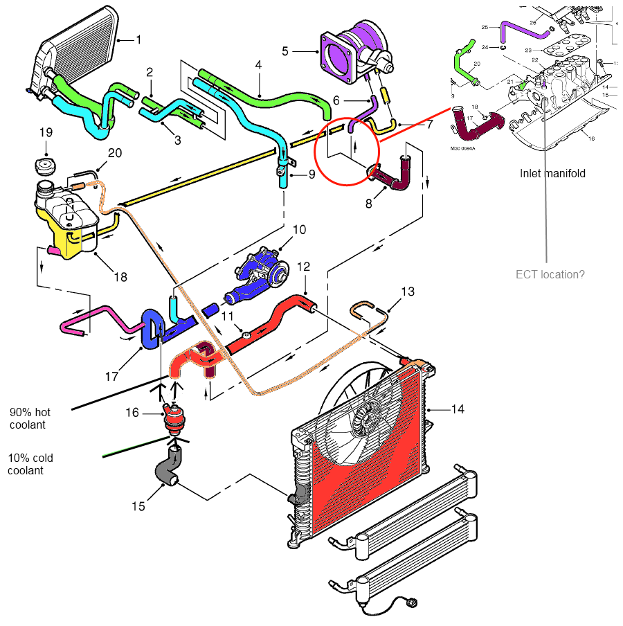 Operating Temperatures | Discovery 2 V8 - A budding ... 54 supercharged engine cooling diagram 
